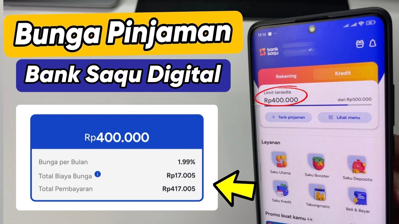 Pinjaman Online BankSaqu: Solusi Dana Cepat dan Aman di Era Digital
