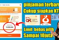 Pinjaman Online Indosaku Solusi Dana Cepat, Aman, dan Legal